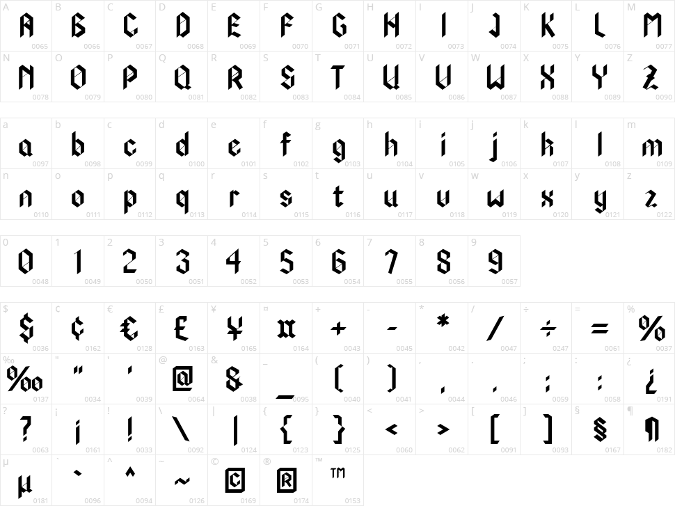 HF Lacrimosa Character Map