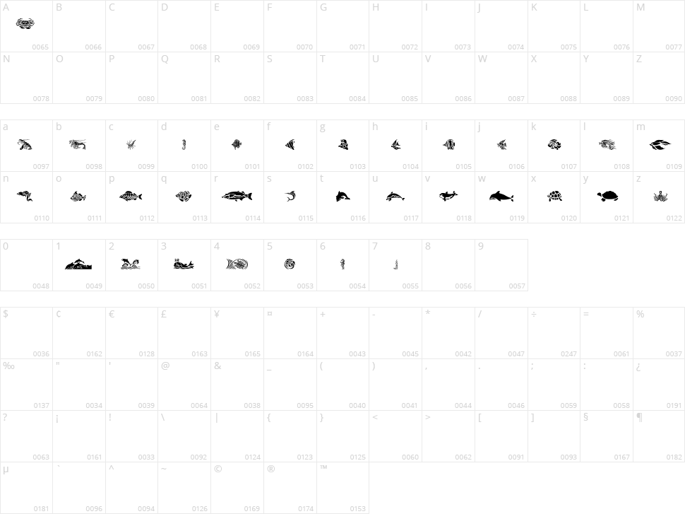 HFF Aqua Stencil Character Map