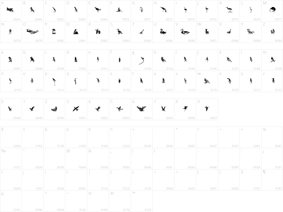 HFF Bird Stencil Character Map