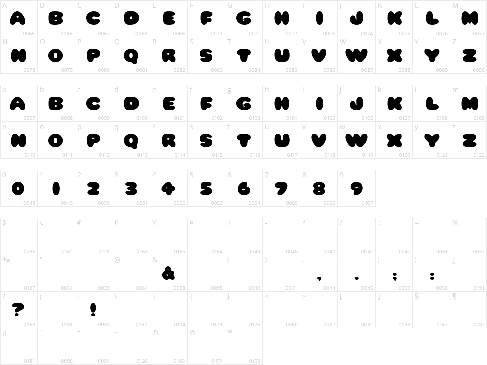 HFF Cotton Balls Character Map