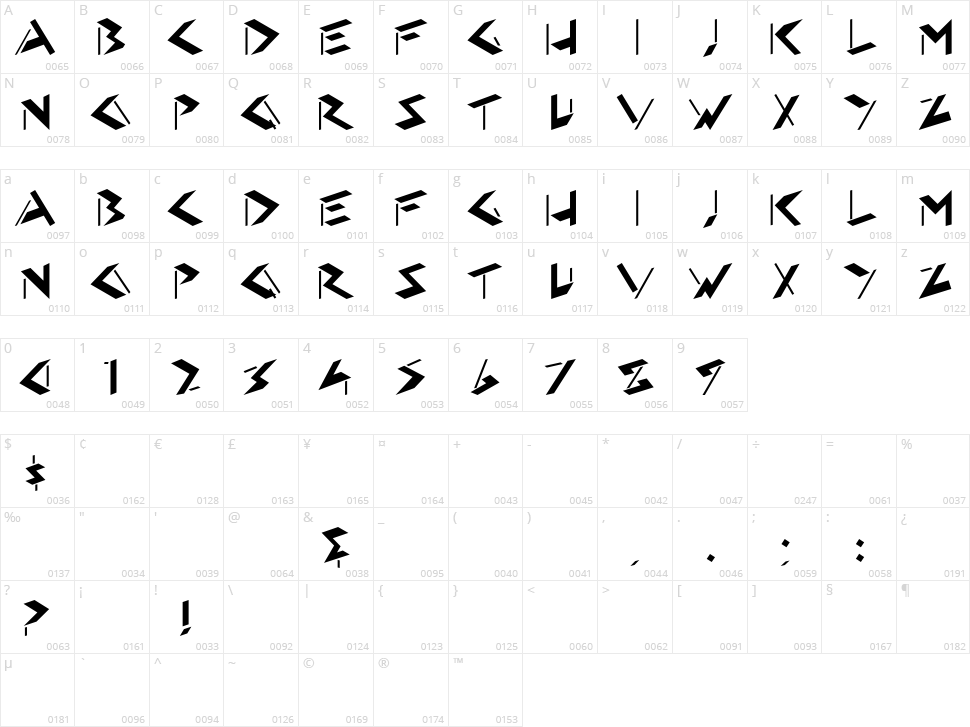 HFF Eye Sore Character Map