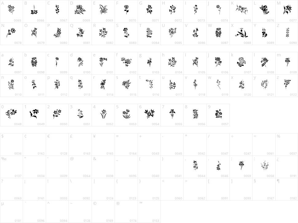 HFF Floral Stencil Character Map