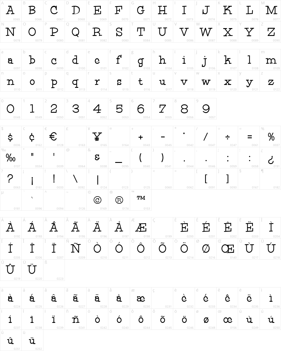 HFF Fourth Rock Character Map
