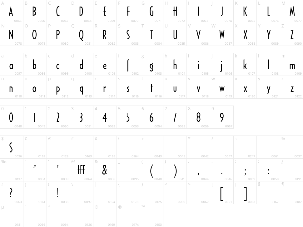 HFF Ice Bergman Character Map