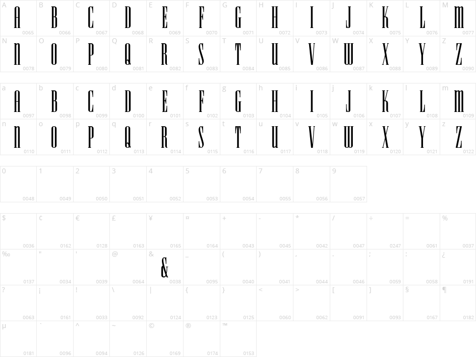 HFF Iconic Ionic Character Map