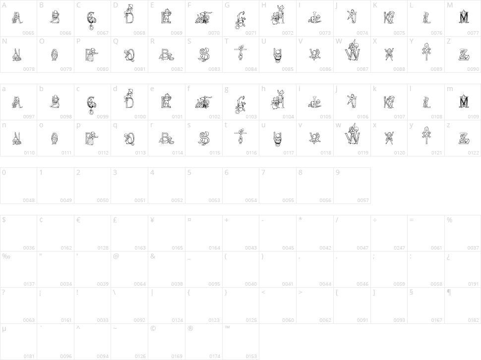 HFF Kids Stuff Character Map