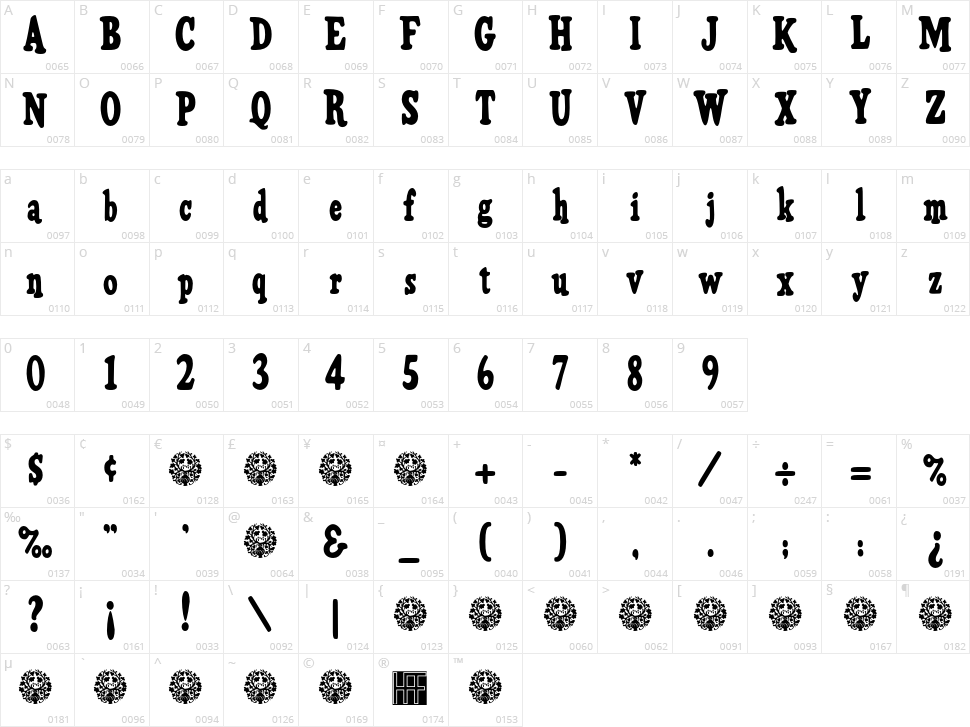 HFF Pure Vain Character Map