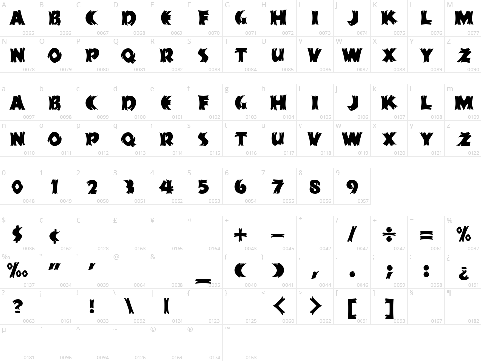 HFF Splintered Dream Character Map