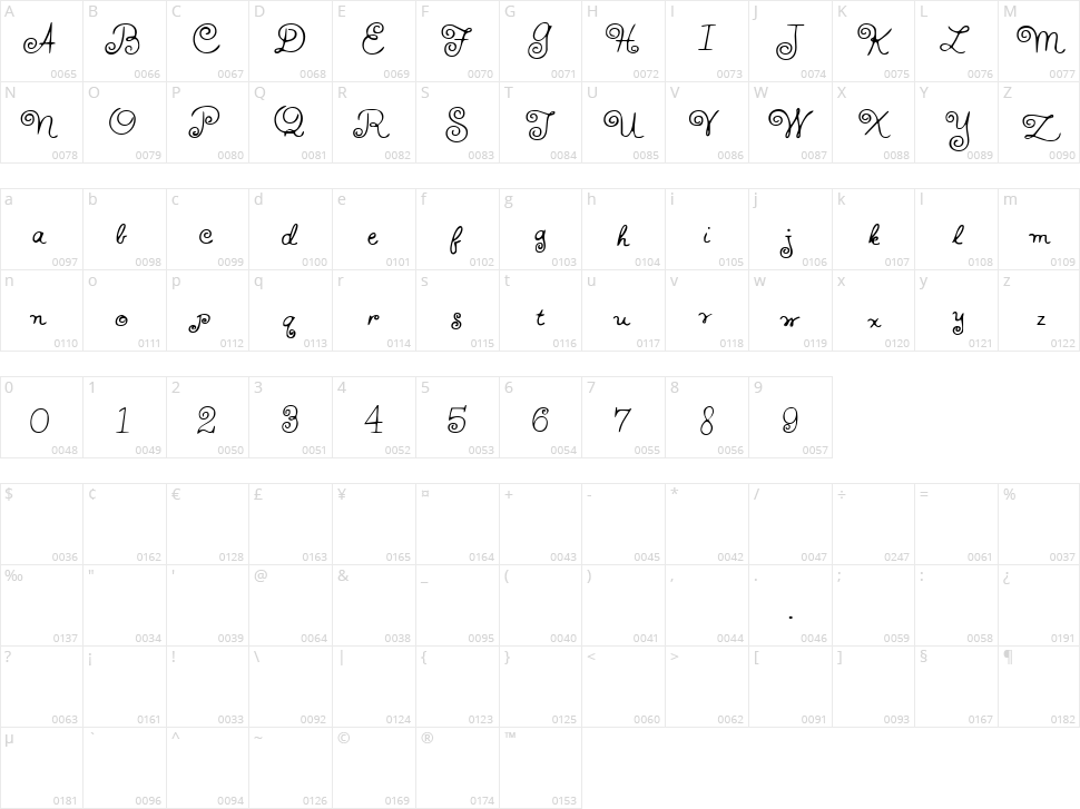 HFF Whirly Whorl Character Map