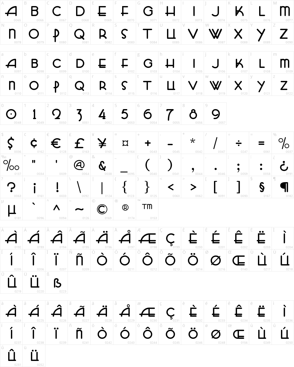 HFF Zeldom Zen Character Map