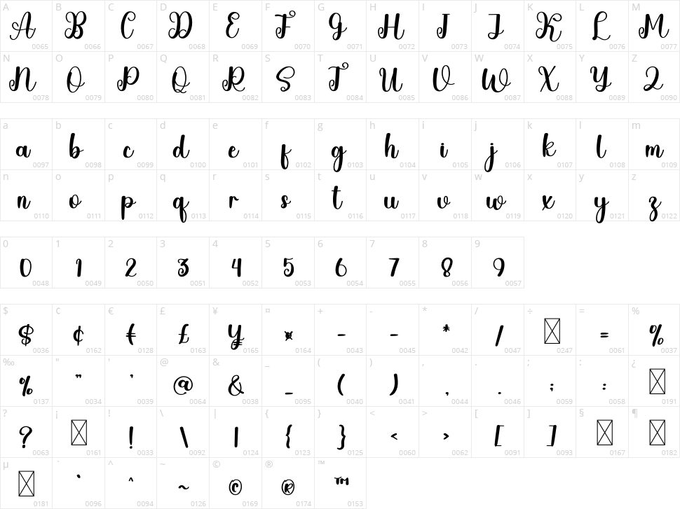 Hi Christmas Character Map