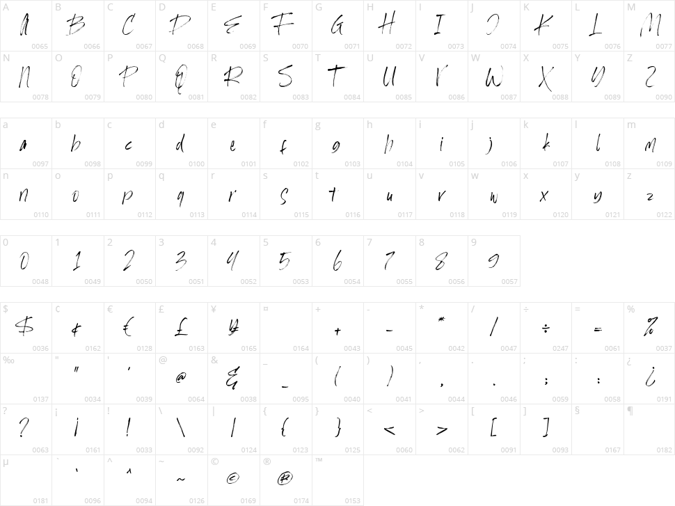 Hi Morgane Character Map