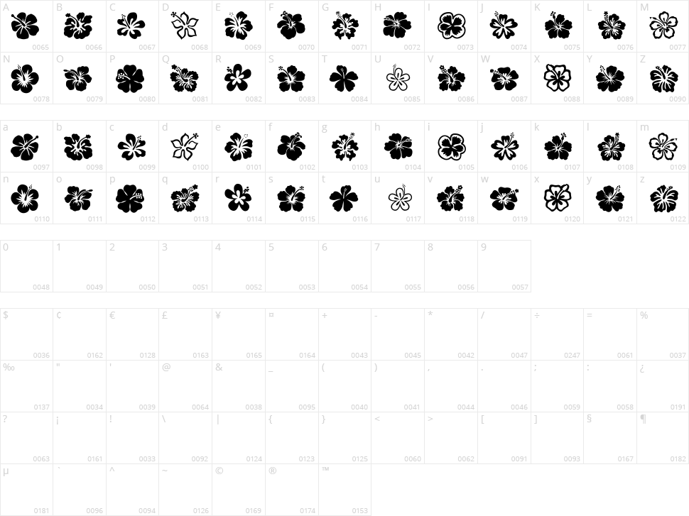 Hibiscus Character Map