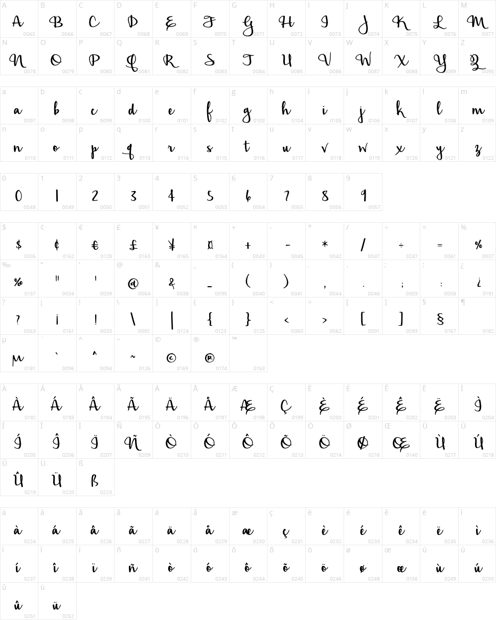 Hickory Jack Character Map