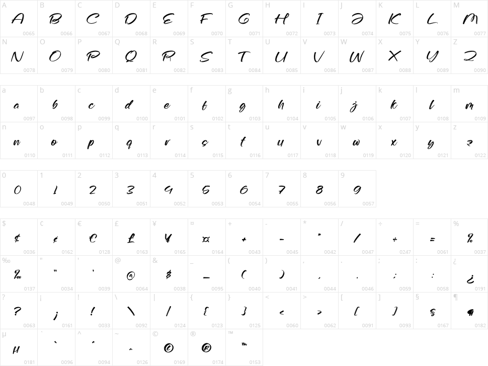 Hicks Bryant Character Map