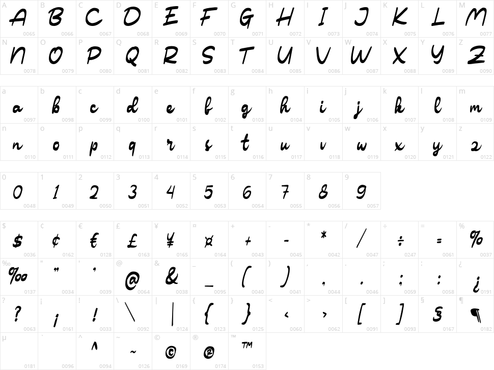 Hicksar Character Map