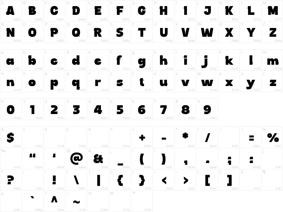 Hidalgo Character Map