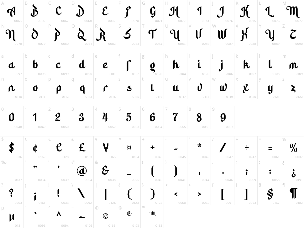Hidayatullah Character Map