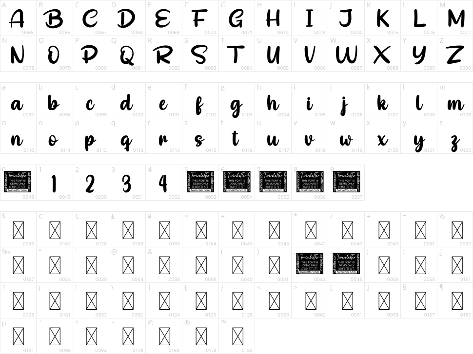 High Beginning Character Map