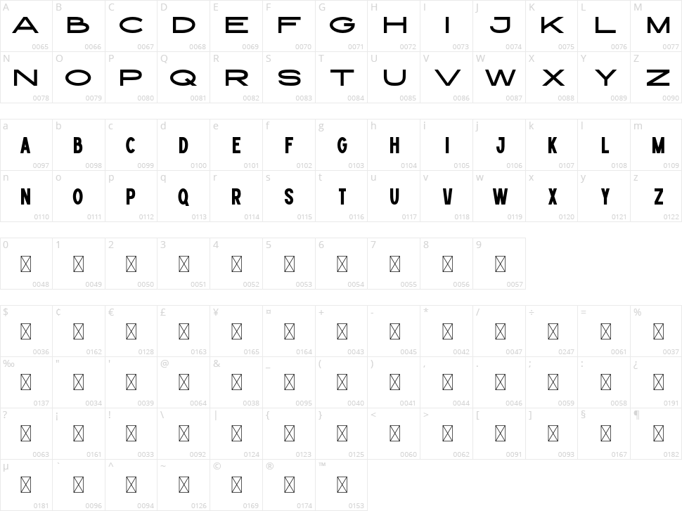 High Cruiser Character Map