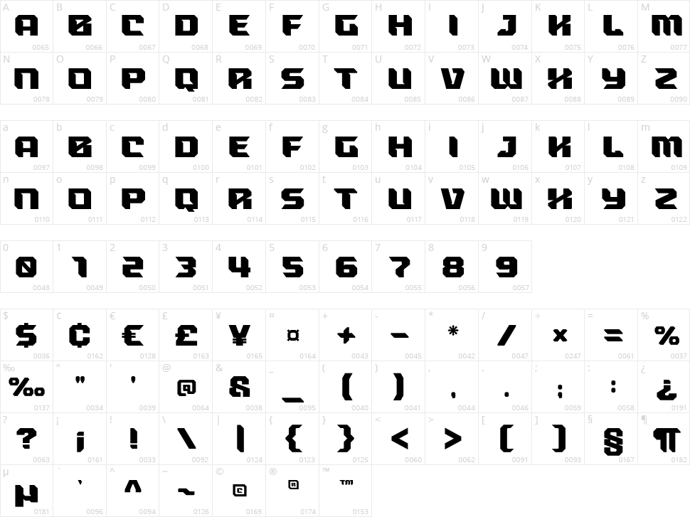 High Crush Character Map