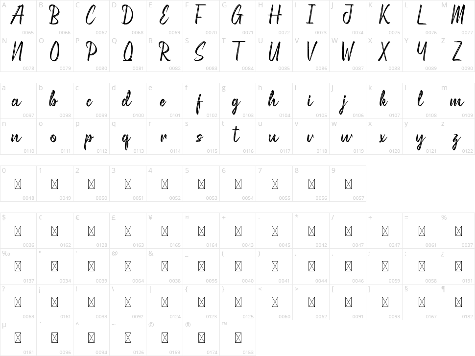 High Hill Character Map