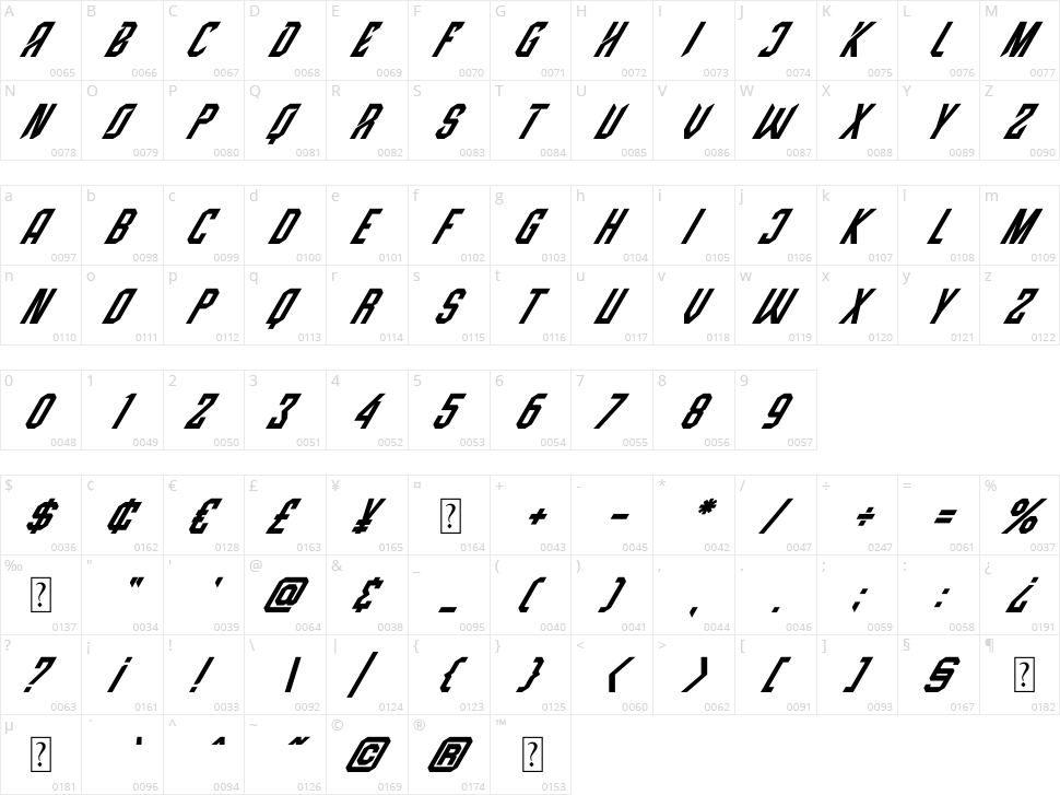 High Jersey Character Map