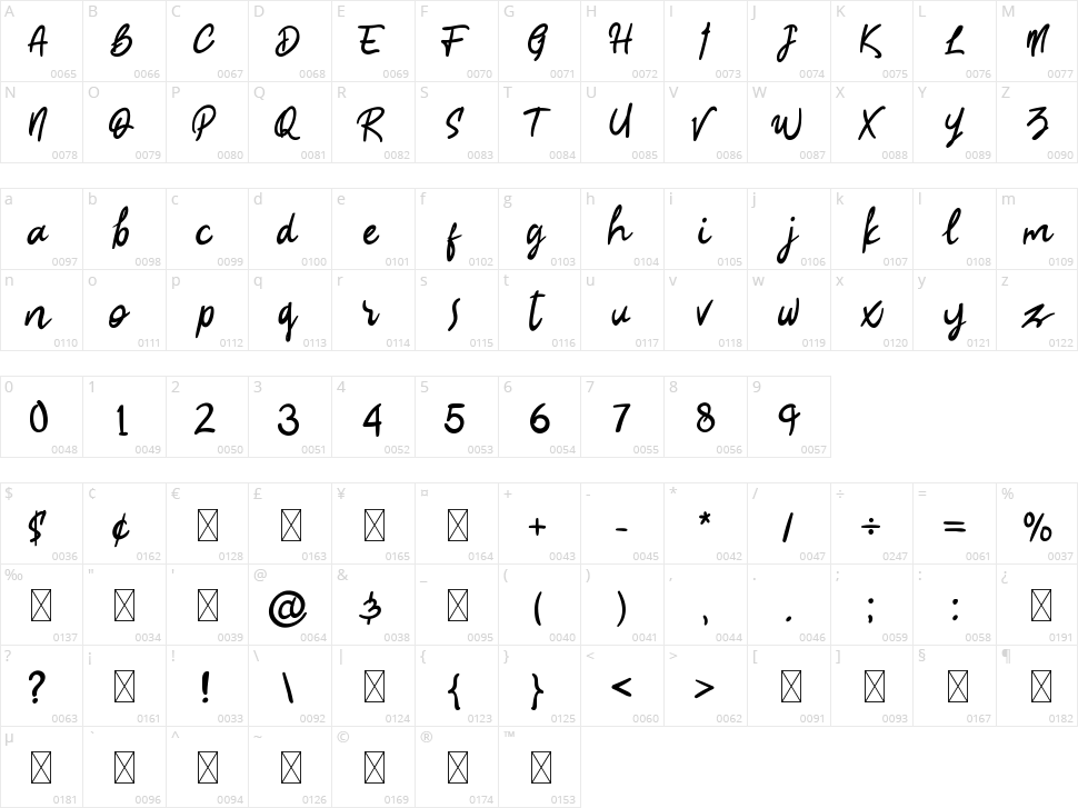 High Monday Character Map