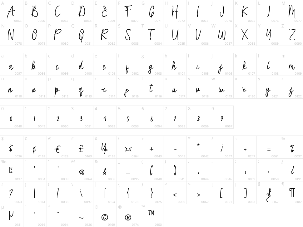 High Moon Character Map
