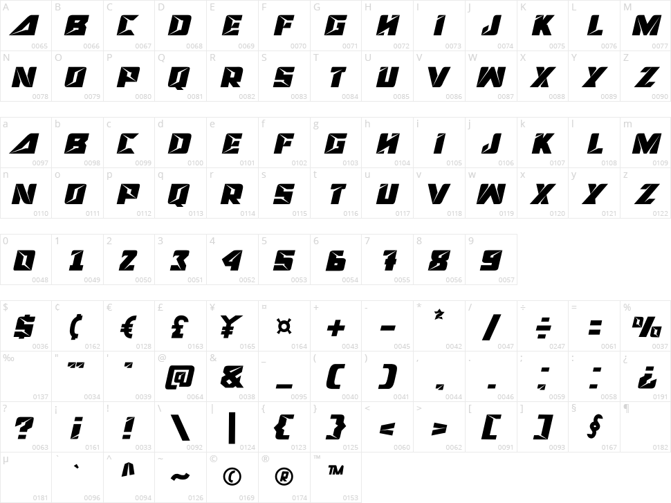 High Speed Character Map