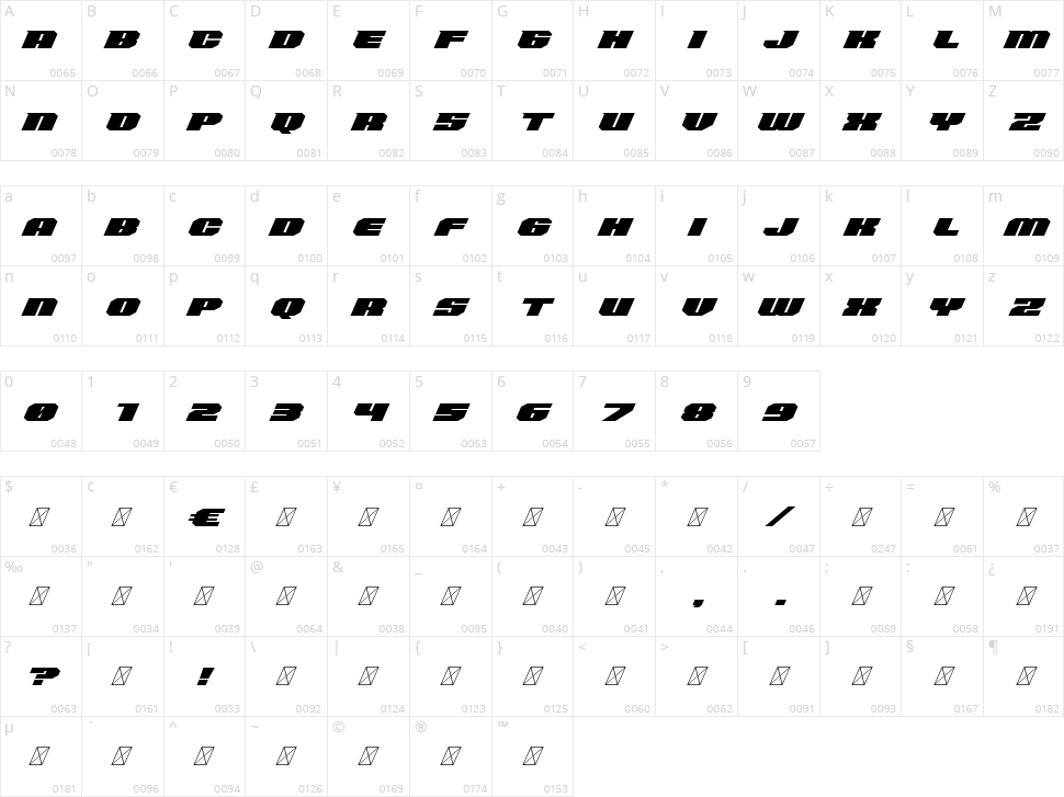 High Swift Character Map
