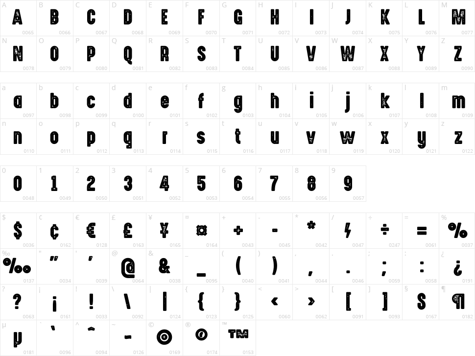 High Voltage Heavy Rough Character Map