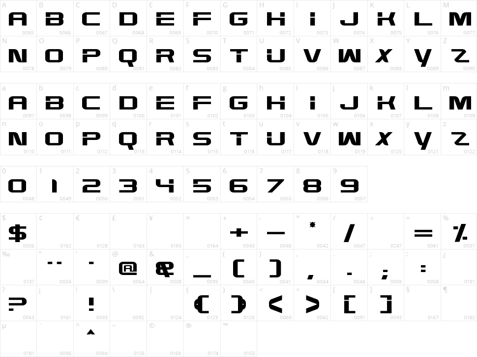 High Def Character Map