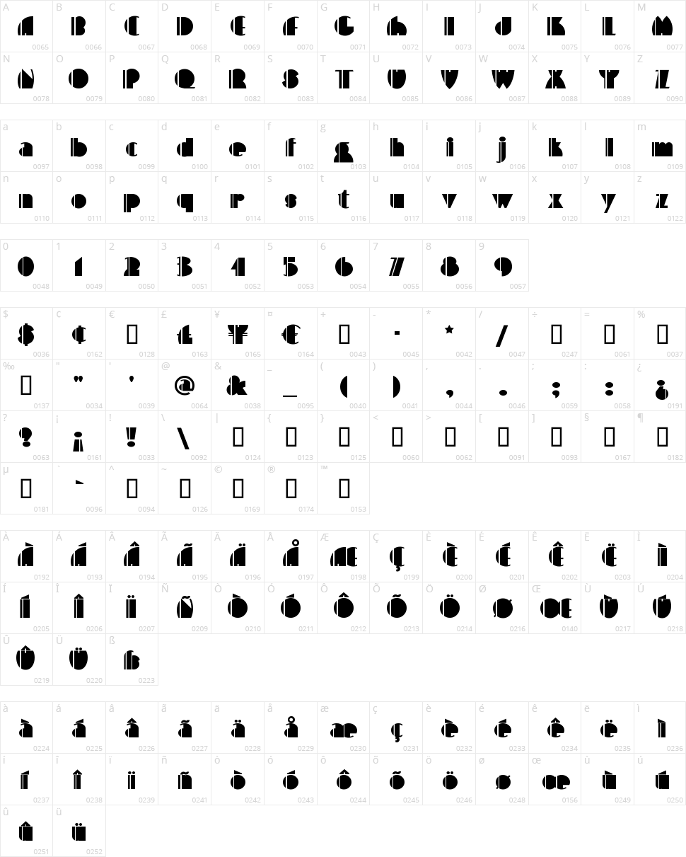 High Five Character Map
