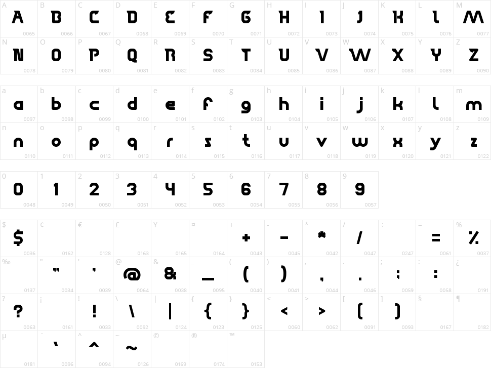 High Flagship Character Map