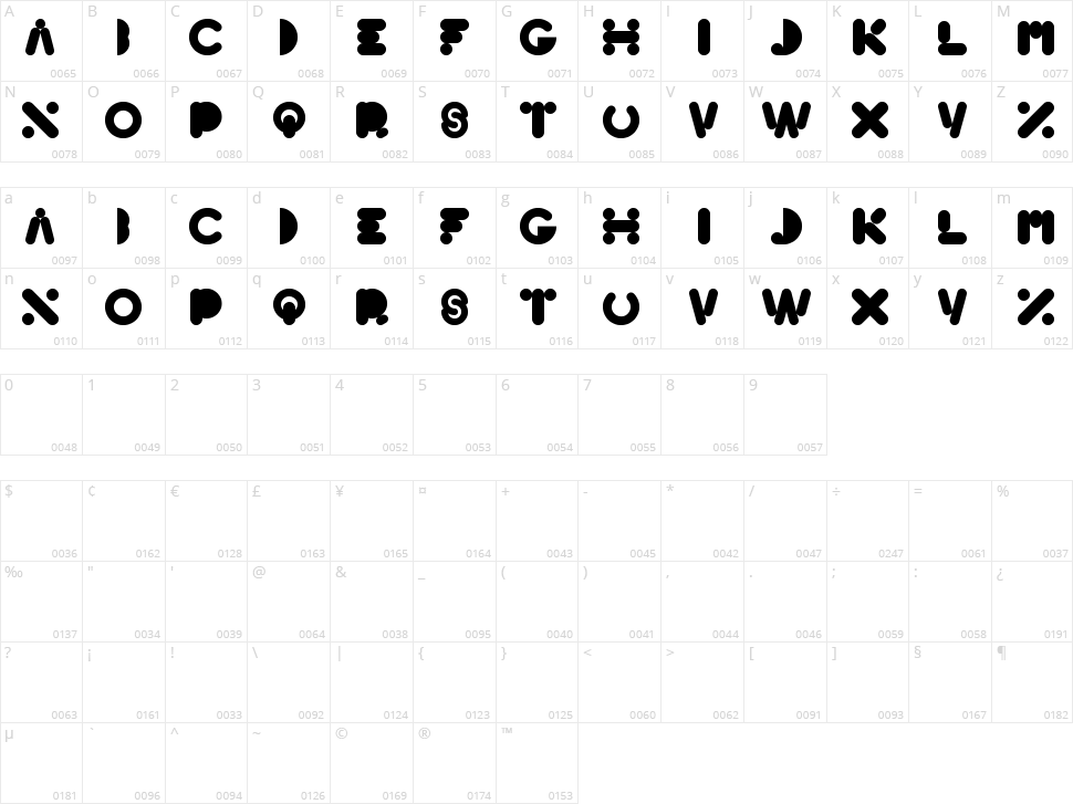 High Logic Character Map