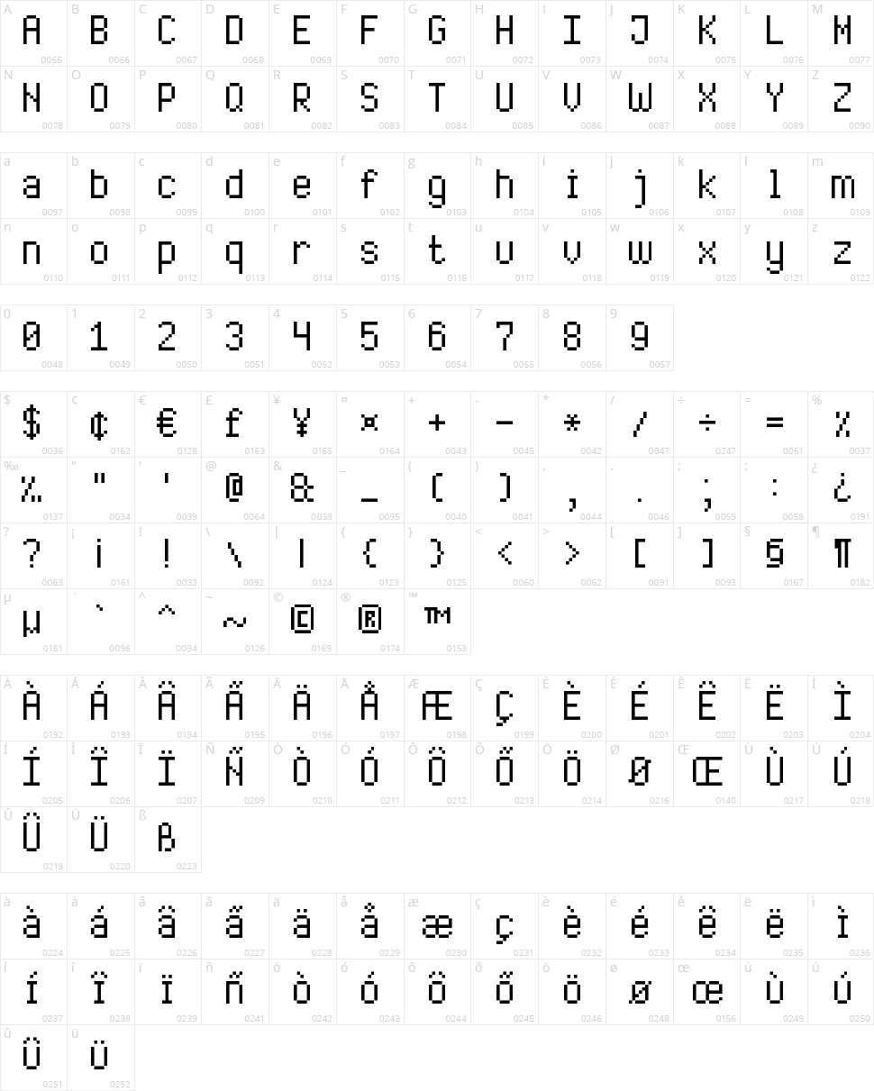High Pixel-7 Character Map