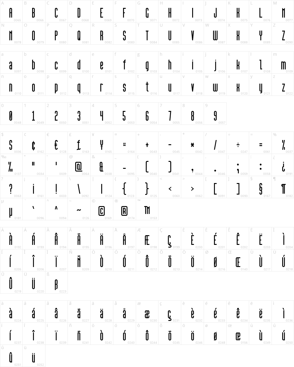 High Sans Serif 7 Character Map