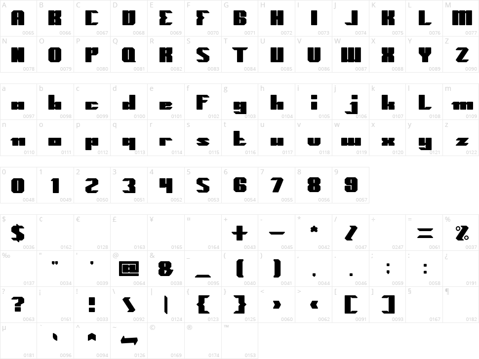 High Speed Character Map