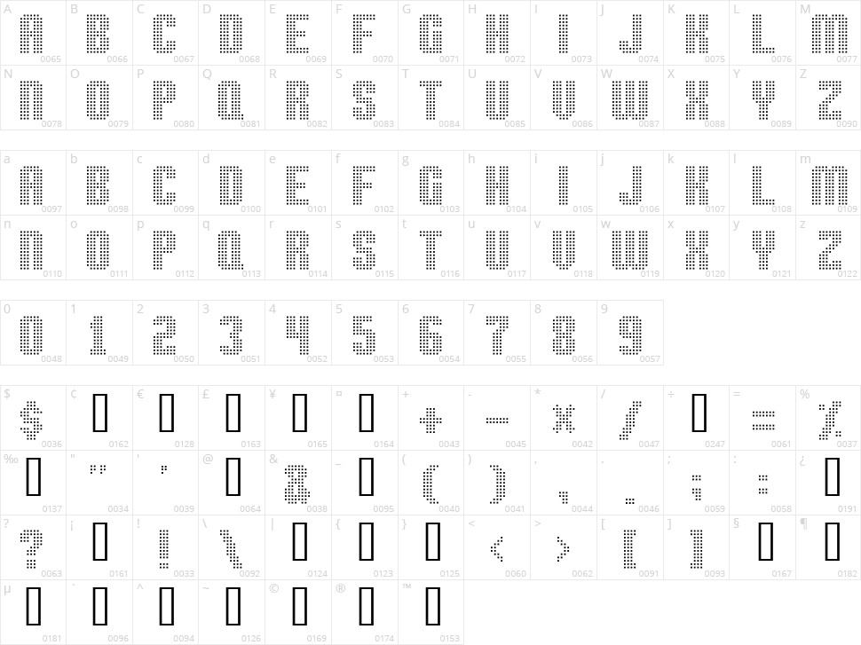 High Speed Character Map