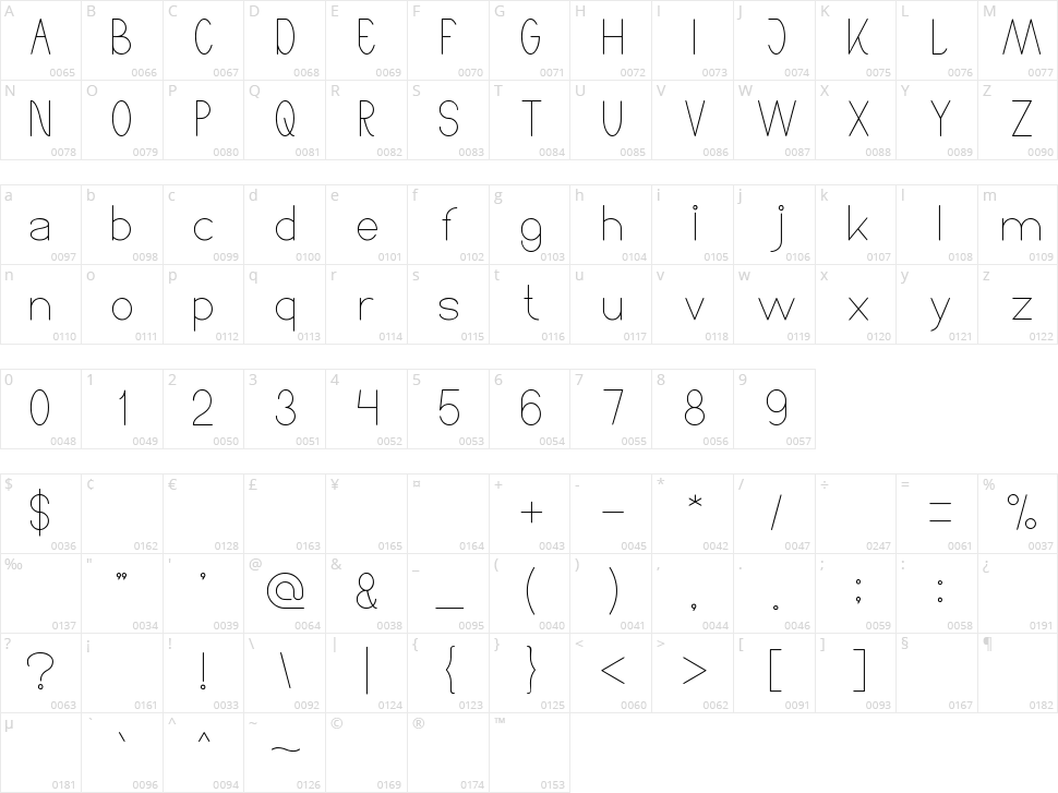 High Thin Light Character Map