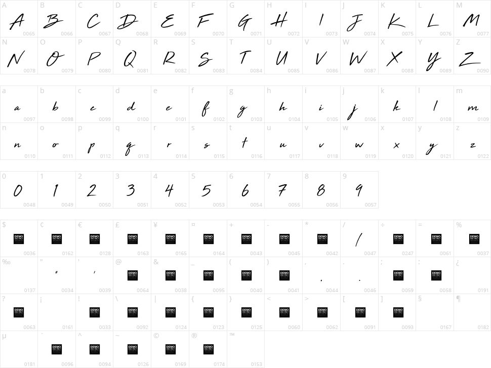High Tide Character Map