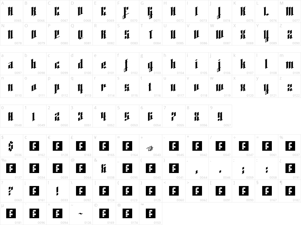 High Voltage Character Map