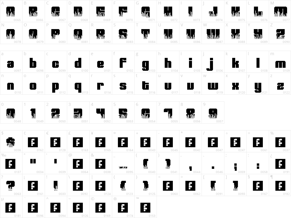 High Volume Character Map