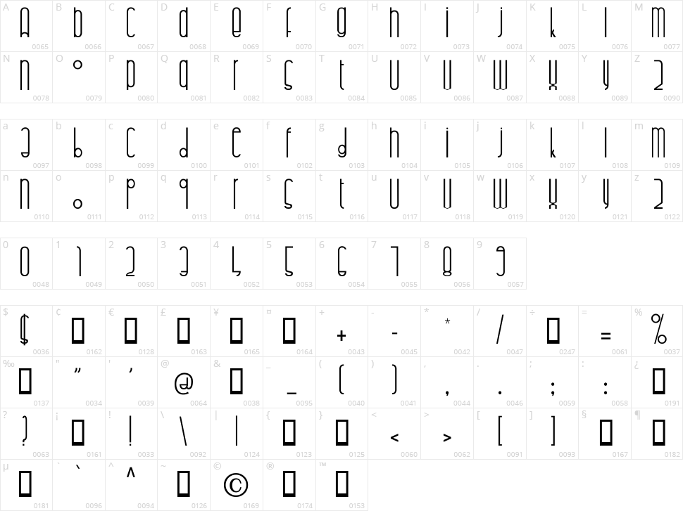 Highalto Character Map