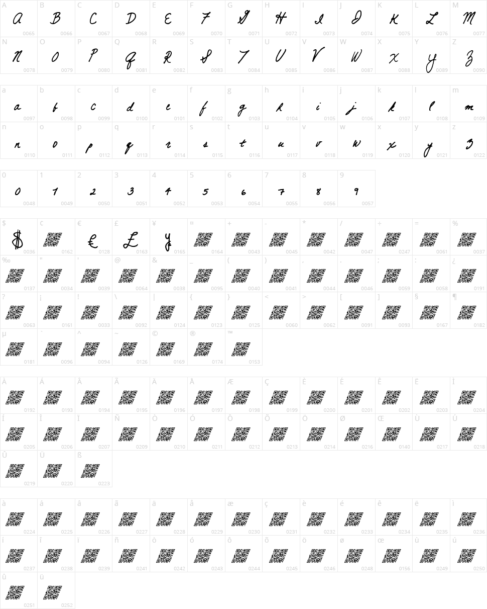 High Boat Character Map