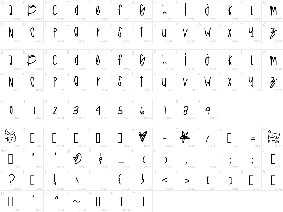 High Castle Bass Character Map