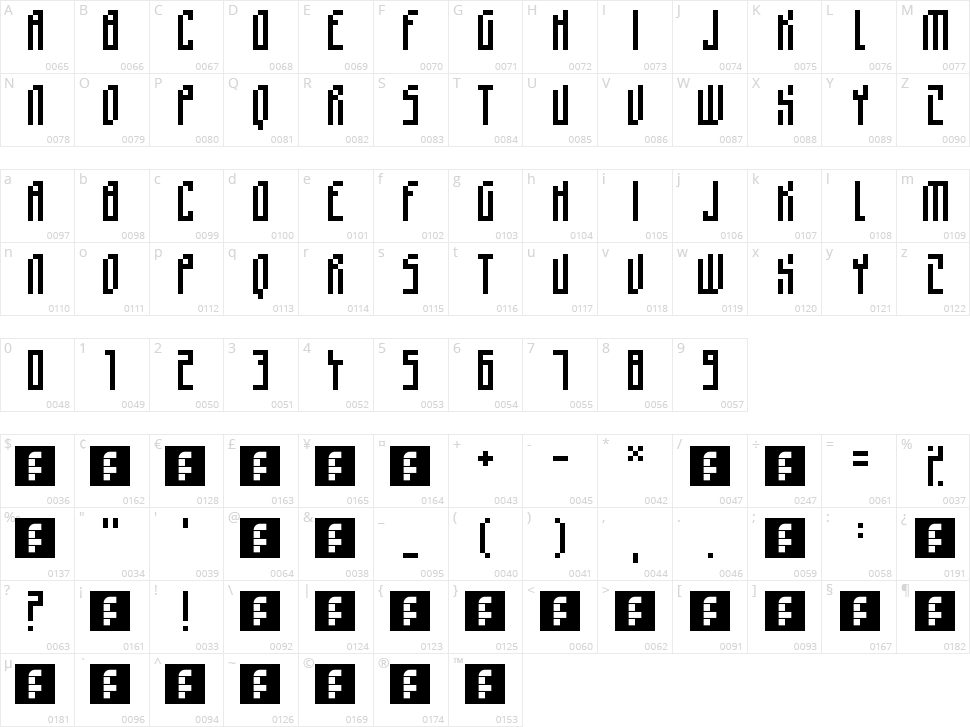 Higher Character Map