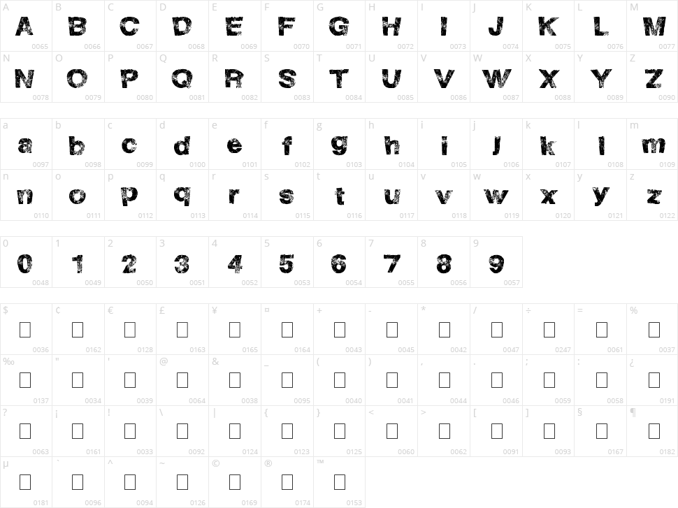 High Flight Character Map