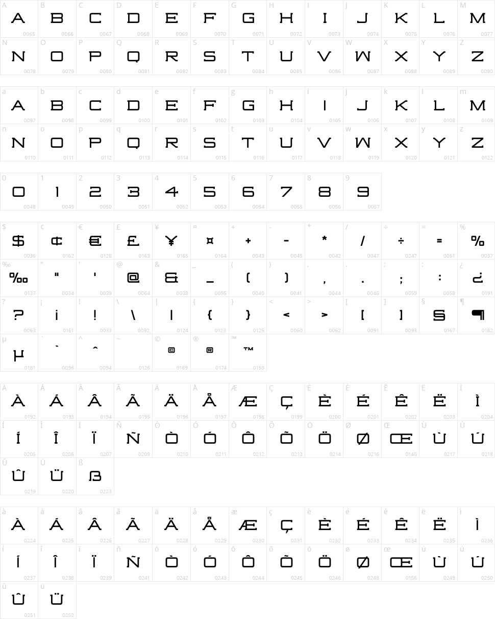 Highjack Character Map